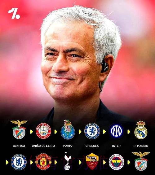 穆帅:从未打压卡西 有过冲突现已成好友 穆帅:从未打压卡西 有过冲突现已成好友