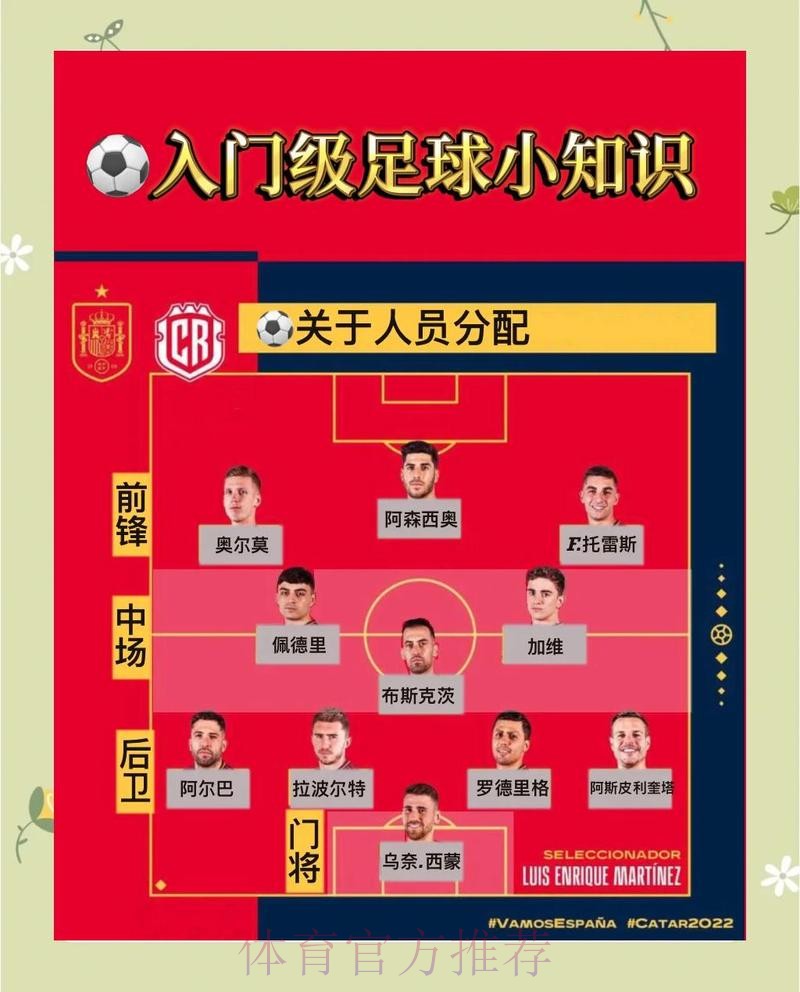 世界杯外围投注新手指南：常见误区与纠正方法